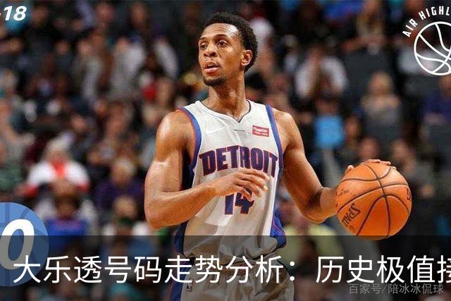 大乐透号码走势分析：历史极值接近，下期关注1组合